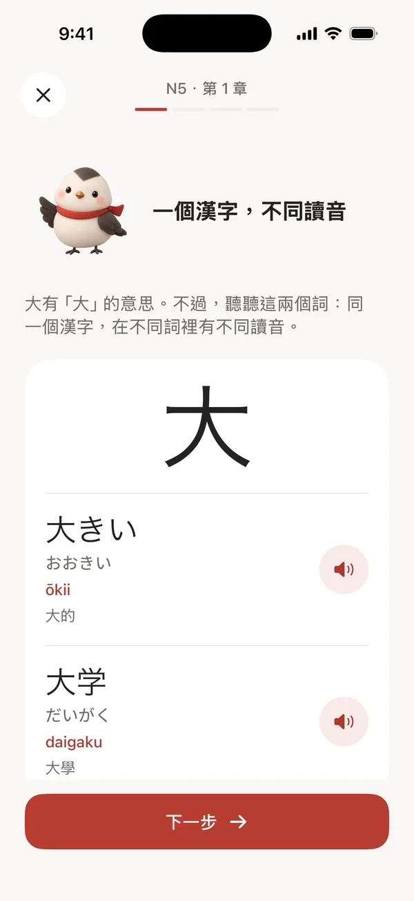 螢幕錄影：第一課開始前，Sumi 的麻雀介紹漢字的讀音